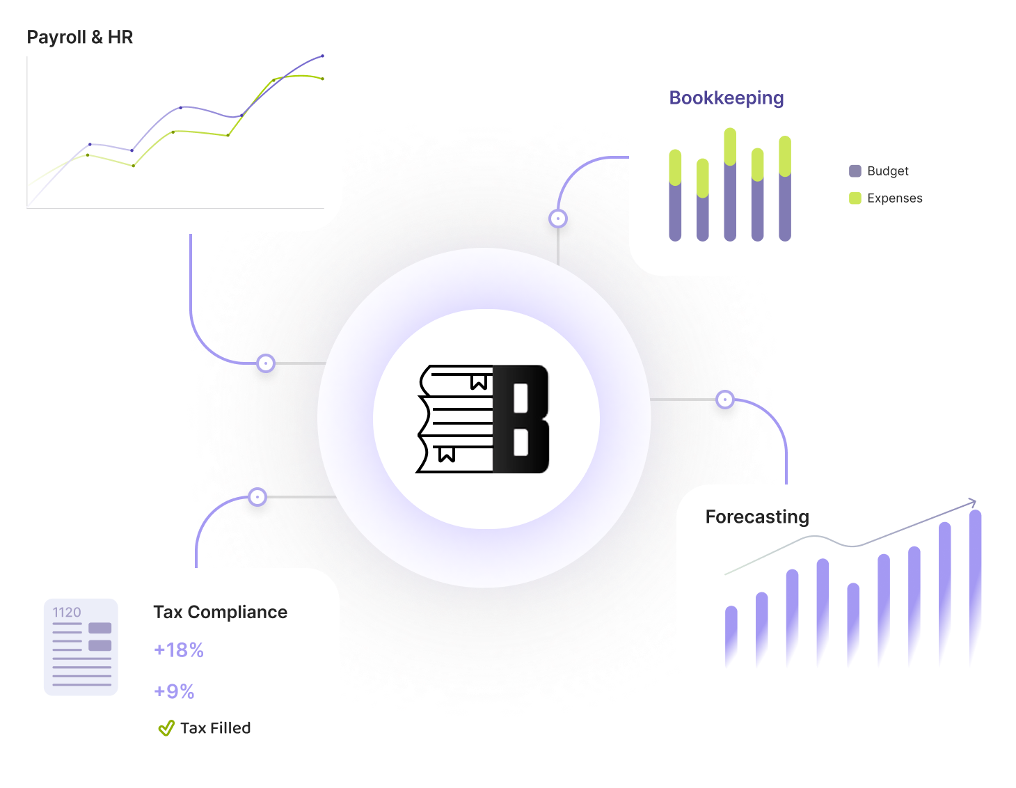 About us image