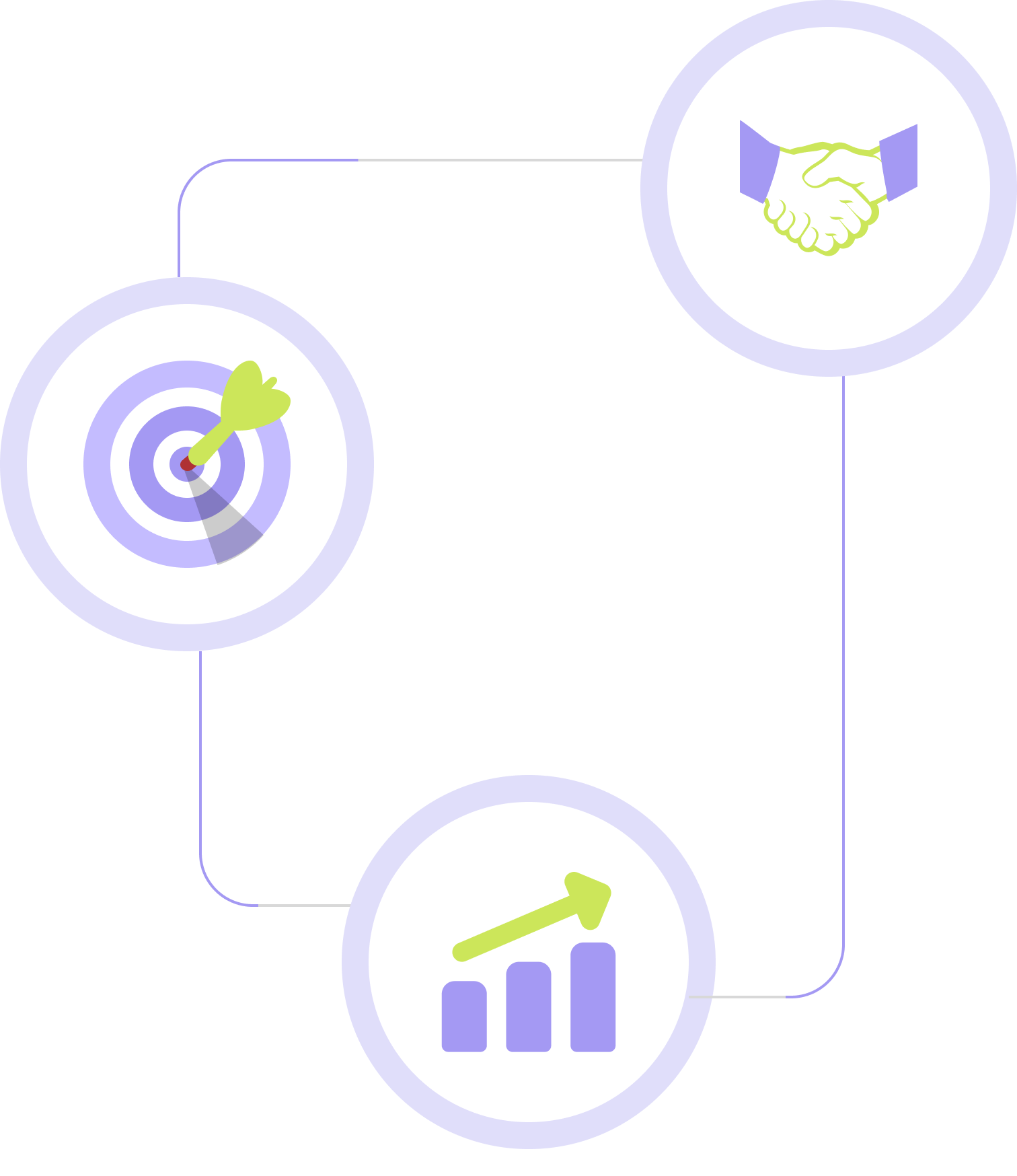About values image