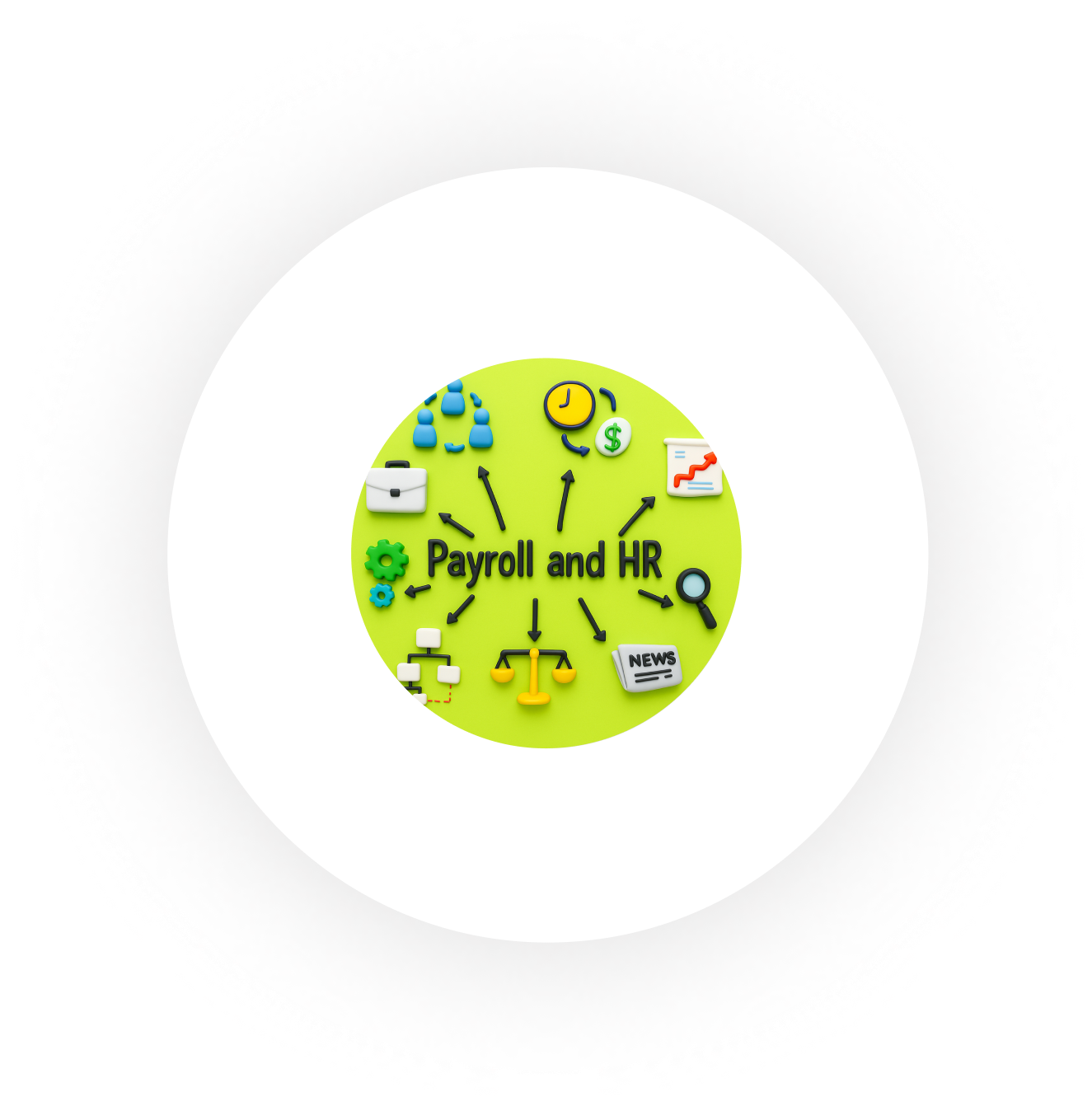 PayrollService